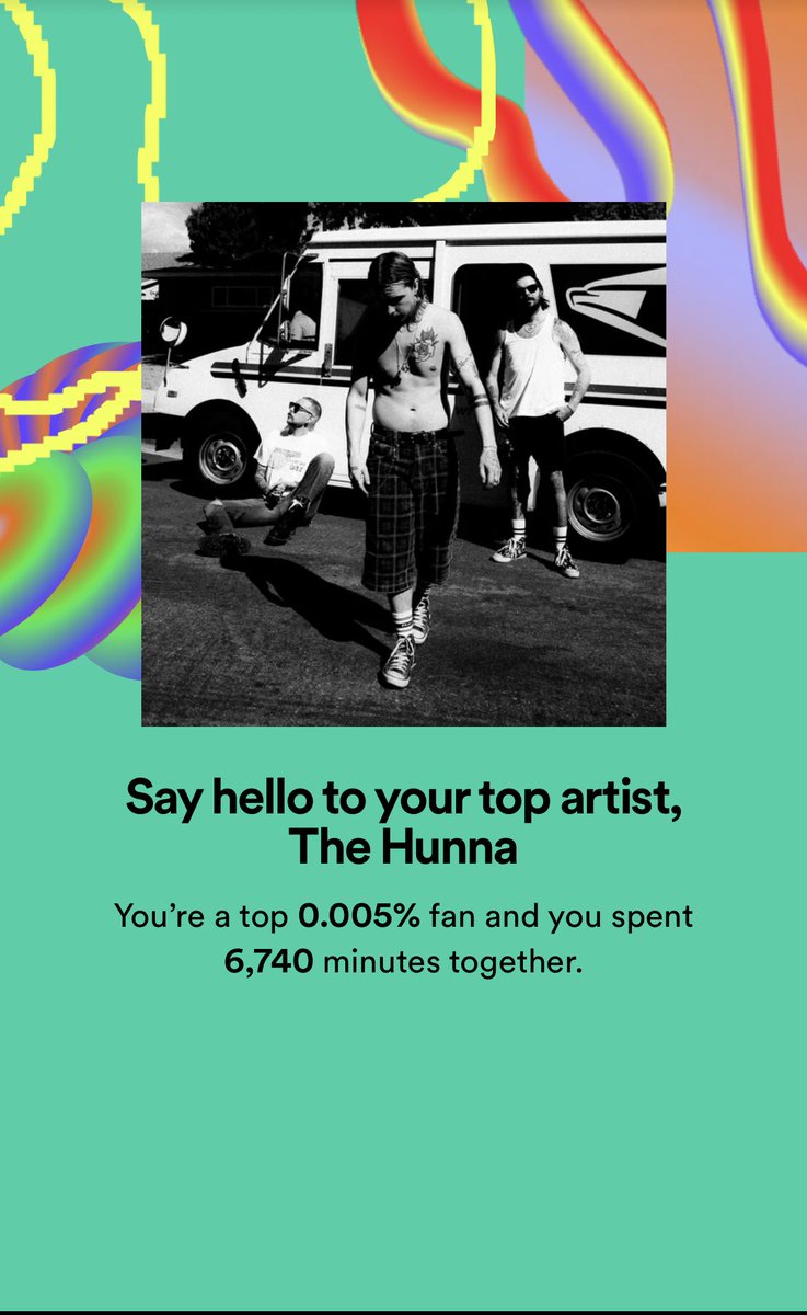 lets all act surprised @THEHUNNABAND is my most listened to artist