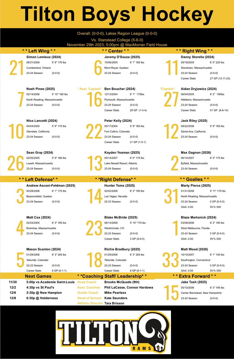 It’s opening night on the Hill. The Rams host Stanstead at 5:00pm.