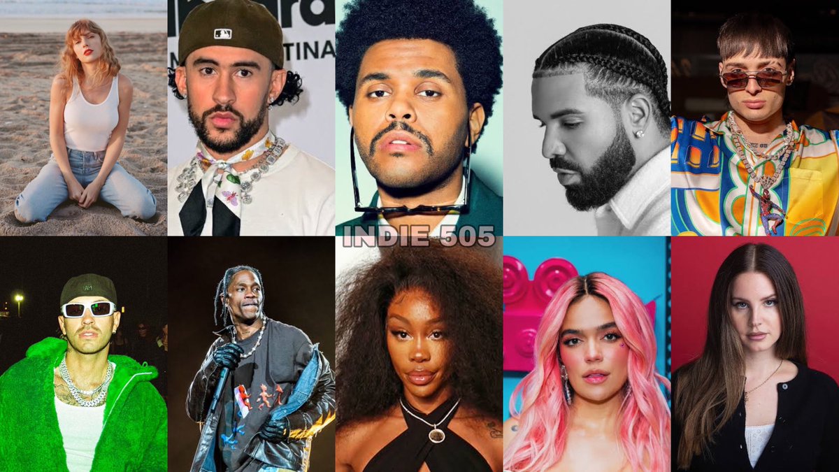 Los artistas más reproducidos a nivel mundial en Spotify durante el 2023:

#1. Taylor Swift
#2. Bad Bunny
#3. The Weeknd
#4. Drake
#5. Peso Pulma
#6. Feid
#7. Travis Scott
#8. SZA
#9. Karol G
#10. Lana Del Rey