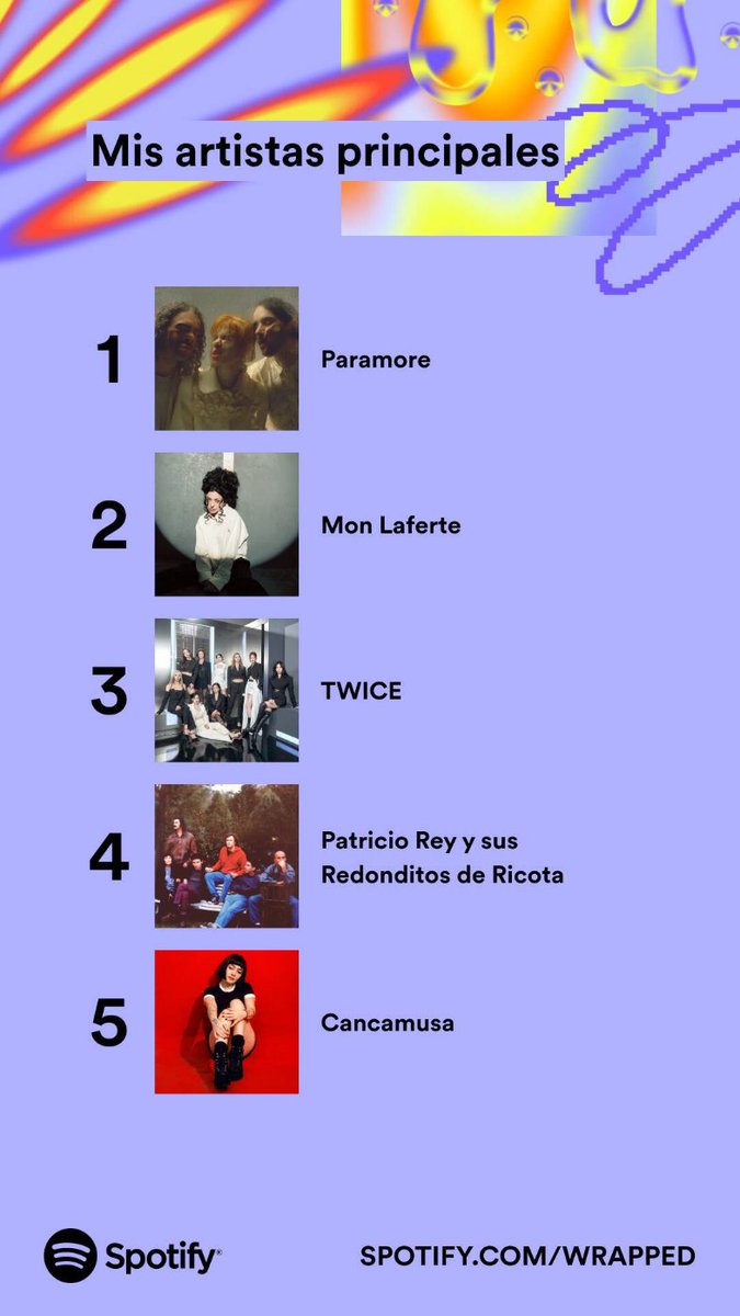aylennpe's tweet photo. paramore n1 quien lo diría!! https://t.co/flSxeFaYUr