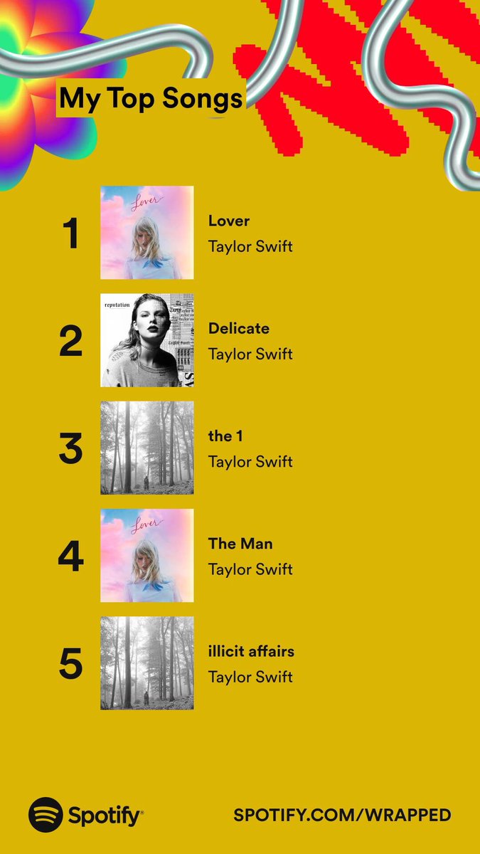 QuietWriterLove's tweet photo. It’s been the year of the swiftie ✨🐍💖 https://t.co/Qt2I8tIcno