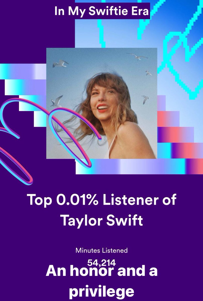 I’m honored to be here. #SpotifyWrapped2023 #SpotifyWrapped <a href="/taylornation13/">Taylor Nation</a>