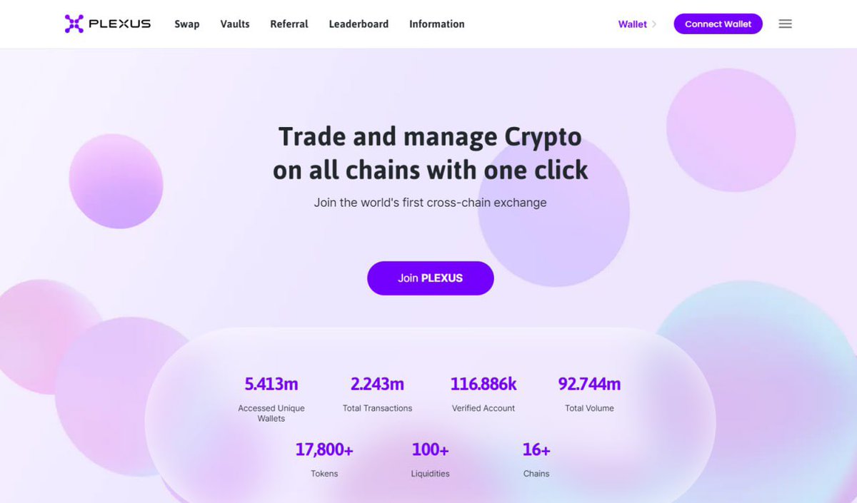 Elizabeth2049_'s tweet image. 再来推荐一个项目，@SeedifyFund  平台的launchpad 
 $PLX （Plexus）上bitget后拉了4倍。如果对标1inch市值现在还是价值低洼。

@plexus_fi 是一家跨链DEX，简化资产交换，同时 $PLX 持有者可以分享平台收入。

Plexus强调其最快和最便宜的路径，看到挺多国外博主在推，关注一下。
 #Plexus #PLX