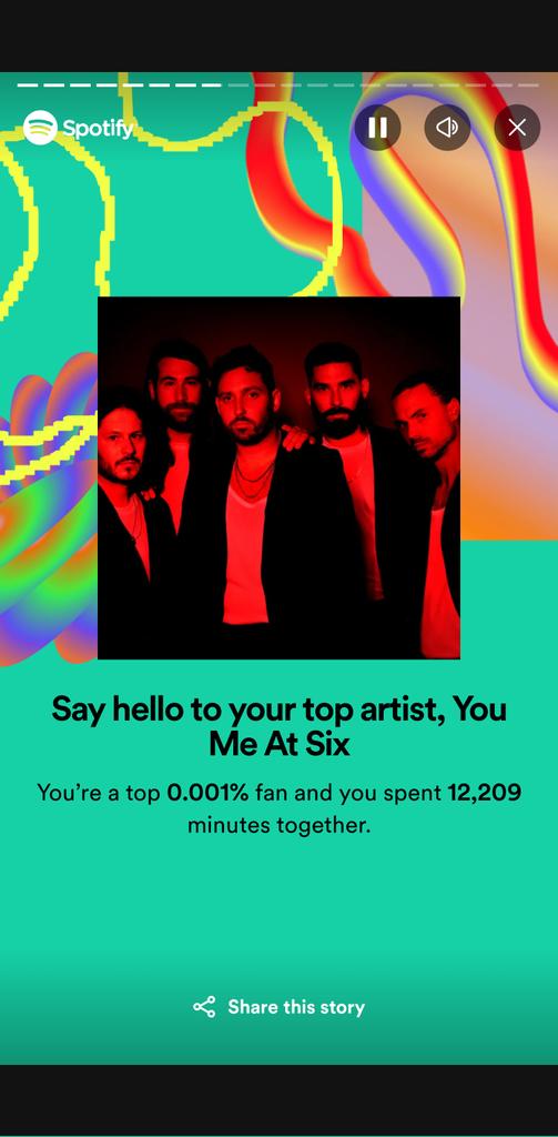 JayRigby93's tweet photo. Fully expected this. 
Top 0.001% fan! I'll take it! 
@youmeatsix @joshmeatsix @DanMEATSIX @chrisymas @Maxmeatsix @mattmeatsix 
#SpotifyWrapped2023 https://t.co/dMmNAksrL0