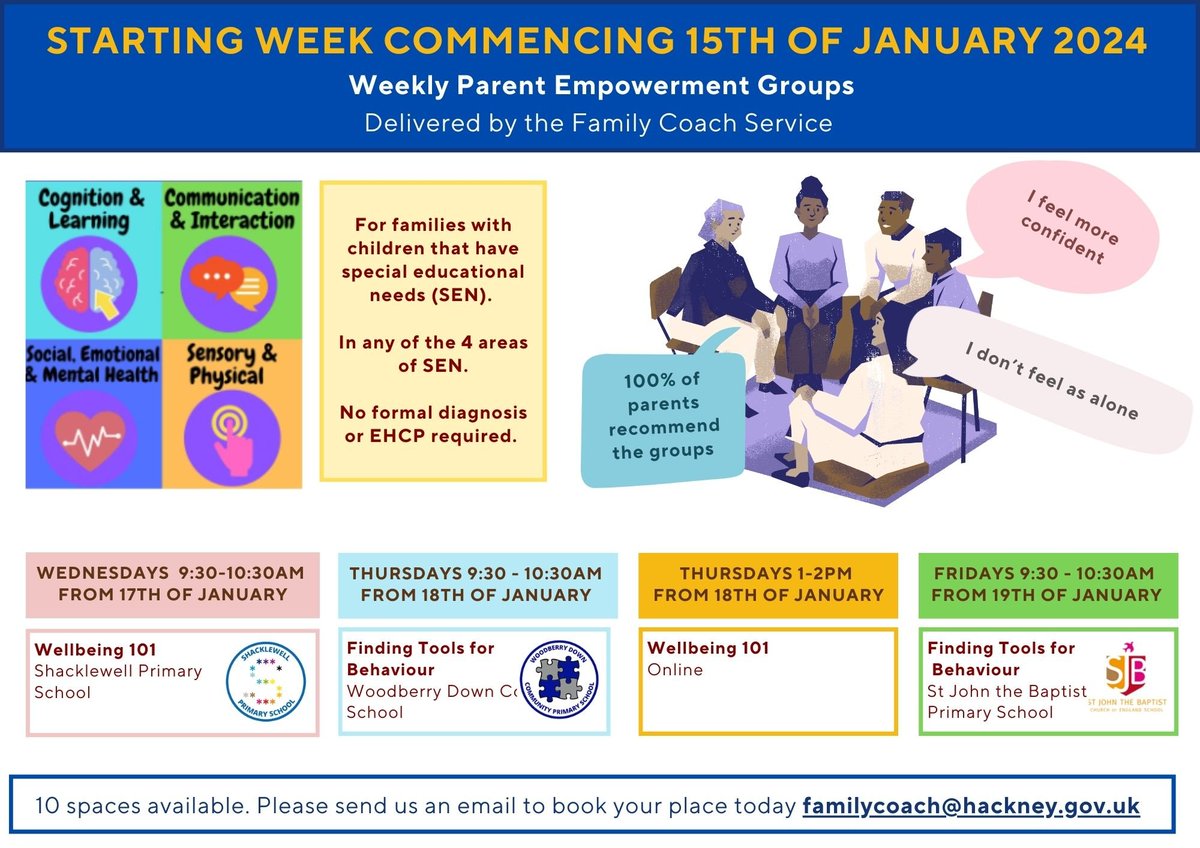 New Parent empowerment groups from Hackney Family Coach service starting from 15th January (see flyer for details) - book on space by emailing familycoach@hackney.gov.uk @hiphackney @HackneyCarers @TheGardenN16 @StormontHouse