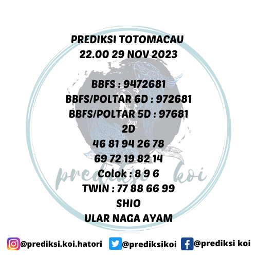 prediksikoi's tweet photo. PREDIKSI TTM 22:00
29 NOV 2023

⚠️Tetap UPS⚠️
NO MAHAR | NO BERBAGI | 100%GRATIS.
info pasaran lain chat aja. GRATIS.

#prediksimacau #angkatogel #togelmacau  #angkamaintogel #kepritogel #togeljitu #togelonline #togelslot #togelterpercaya #togelaman #angkajp https://t.co/U2sHh84Poz