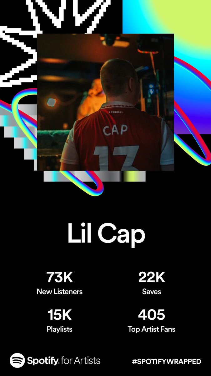 jayfromsweden's tweet image. Independent royalty 👑💯❤️

Much love to all the fans, 2023 has been a year of growth. Huge projects coming 2024.

Rockin’ all over the world