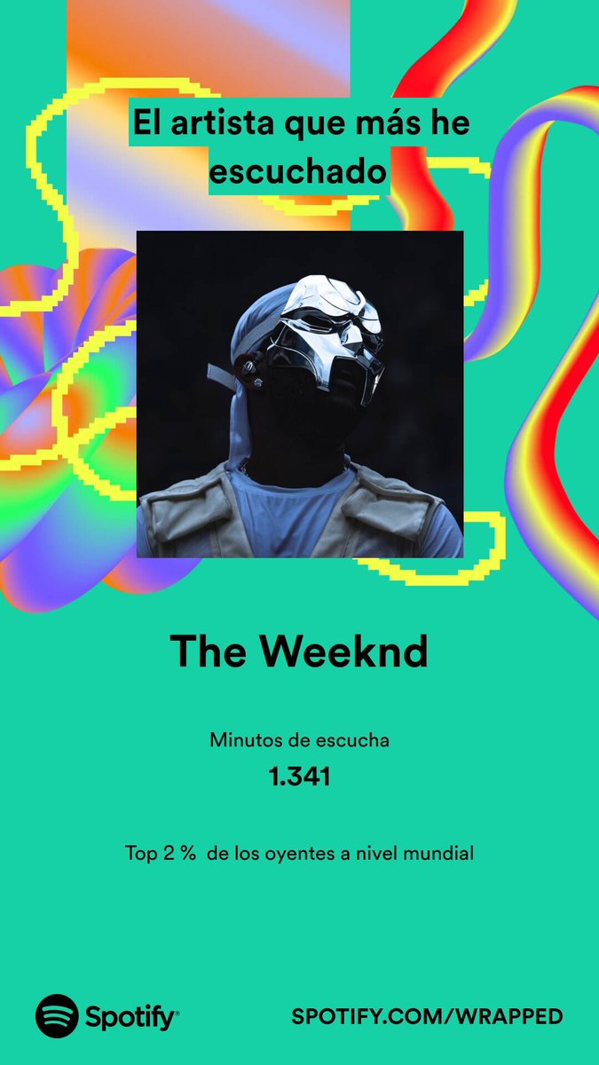 Jessicagalsaez's tweet photo. Cómo me hago la sorprendida? JAJAJAJA #TheWeeknd https://t.co/YahfQPgUjD
