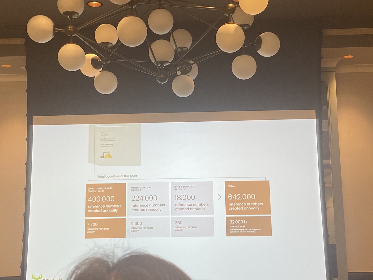 MaijaPohjakalli's tweet photo. @IkonenKalle speaking about forest knowledge @MetsaGroup value chains #paperandbeyond conference @cepi_paper https://t.co/T05ofXbiQ9