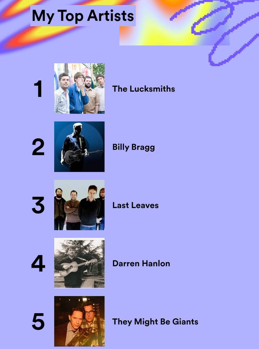 malsieecdonald's tweet photo. its that time of year and the first time in years @billybragg has lost his number one spot to @thelucksmiths https://t.co/jbrXnMNrhT