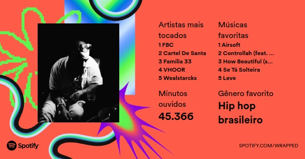 rubemfsv's tweet photo. Esse foi meu 2023 no @Spotify, resumidão.Vai lá ver o seu. #SpotifyWrapped  
E ainda fiquei no top 0.05% dos ouvintes do @fbctadoido com 3554 minutos escutados
https://t.co/EO5k1hvnJs https://t.co/nLNJbiecRs