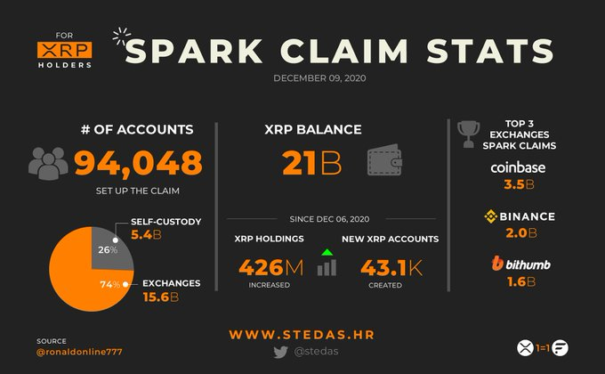 Crypto Currency tweet media