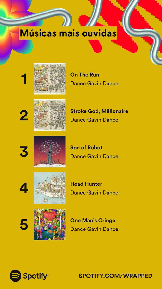 @DGDtheband THANKS FOR BEING THE BEST 😭 💖 VAMO PORRA TOP 0.1% OUVINTE DE DGD