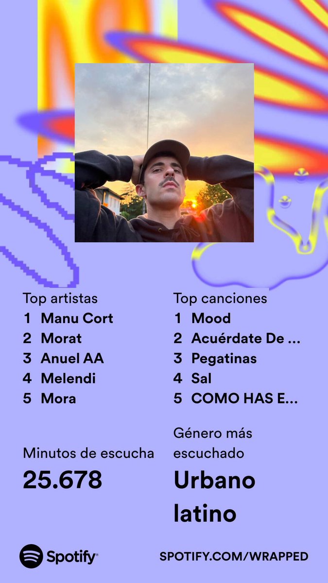 otro añito mas con <a href="/manumanucort/">MANU CORT</a> en el top 1