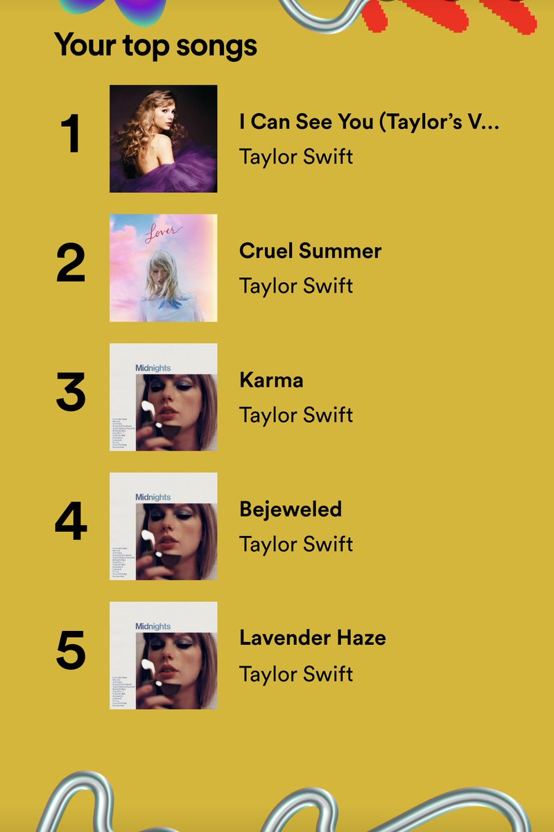 What a year