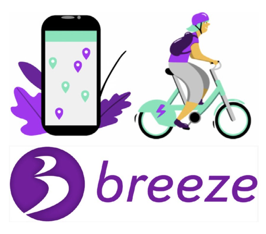 CloseTheDataGap's tweet image. Would you like the chance to win £100 and to contribute to research on sustainable travel? Then fill out our quick survey on Mobility as a Service
southampton.qualtrics.com/jfe/form/SV_eW…