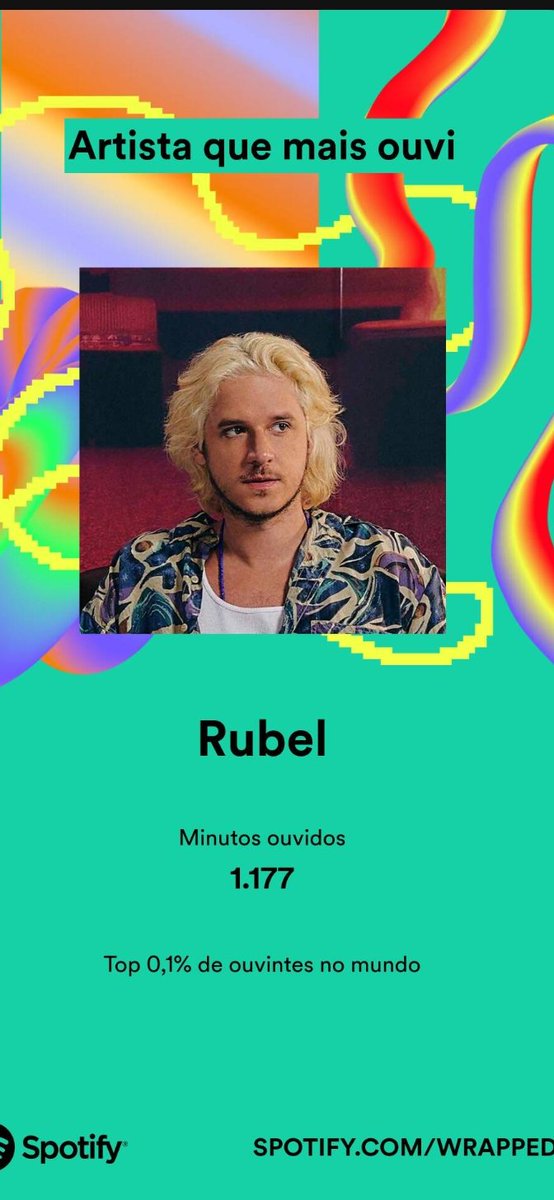 BrunoLCarvalho1's tweet photo. Qual é @rubel fiquei entre os 0,1% de fãs q mais te ouviu no Spotify e não recebi um vídeo de agradecimento? Kkkkkk aceito um LP de As Palavras como desculpa hahaha https://t.co/ag1bwUZrU4
