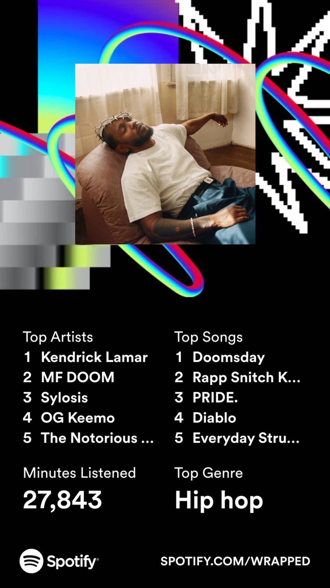 Hä natürlich bin ich Metal Gitarrist. Wie kann man was anderes denken?