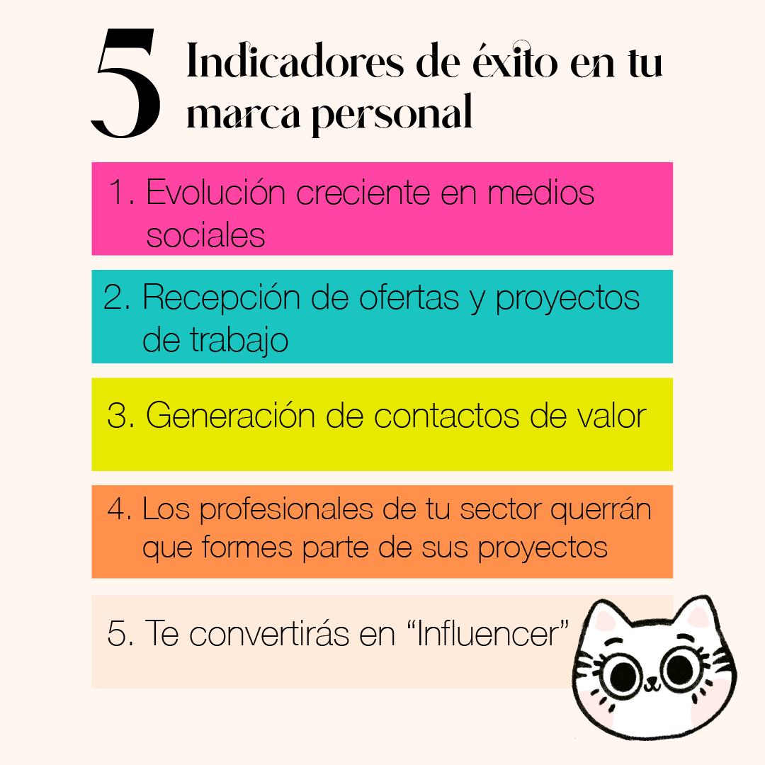ElevaBrand's tweet photo. ✨ Potencia tu Marca Personal con estos 5 Indicadores de Éxito. 🚀 Desde la autenticidad hasta la consistencia, descubre las claves para destacar en el mundo digital. 💡🌐 ¡Atrévete a brillar en línea! ✨ #Marketing #ElevaBrand
Elaborado por: Daniela Paola Contreras Alfaro https://t.co/lsdNEf55sN