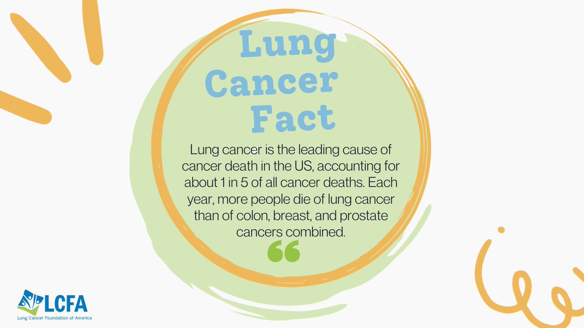Lung Cancer Foundation of America tweet media