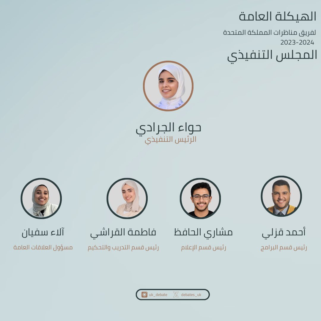 debates_uk's tweet photo. لأن البدايات تتجدّد، ننطلقُ نحو آفاق فكريةٍ ومعرفيةٍ واعدة؛ لنتشارك الأهداف والطموحات، بجهودِ شبابٍ آمنوا بفكرِ الحوار والمناظرة، ولأجلِ القادم المشرق
يَسُرُّنا أن نُعلنَ رسميًا عن الهيكلة الجديدة لفريق مناظرات المملكة المُتَّحدة 2023-2024 م 
#مناظرات_المملكة_المتحدة https://t.co/ATYl1NP7Az
