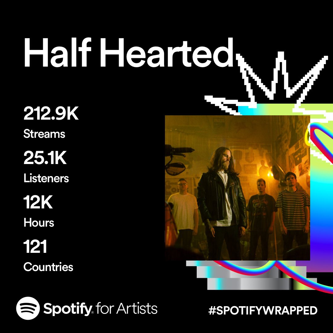 Dropped 4 new songs this year and we have more coming out next year 🫡 If you listened to us one time or a hundred times, thank you 🖤