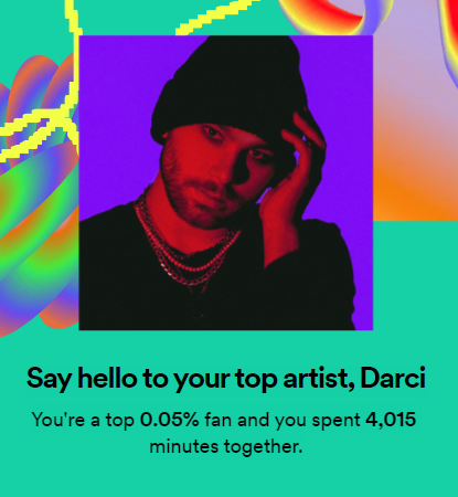 shell_true's tweet photo. Giving thanks to Darci for all the music. His songs were in almost every one of my playlists. #SpotifyWrapped  https://t.co/0cyiKJOhSE https://t.co/qXOsHOPrLn