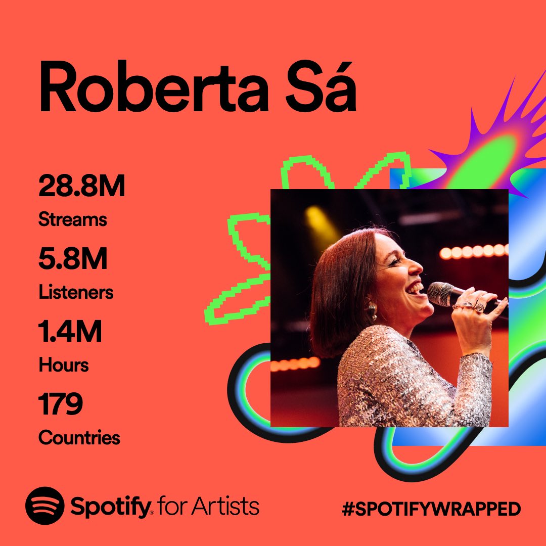 Roberta Sá Oficial tweet media