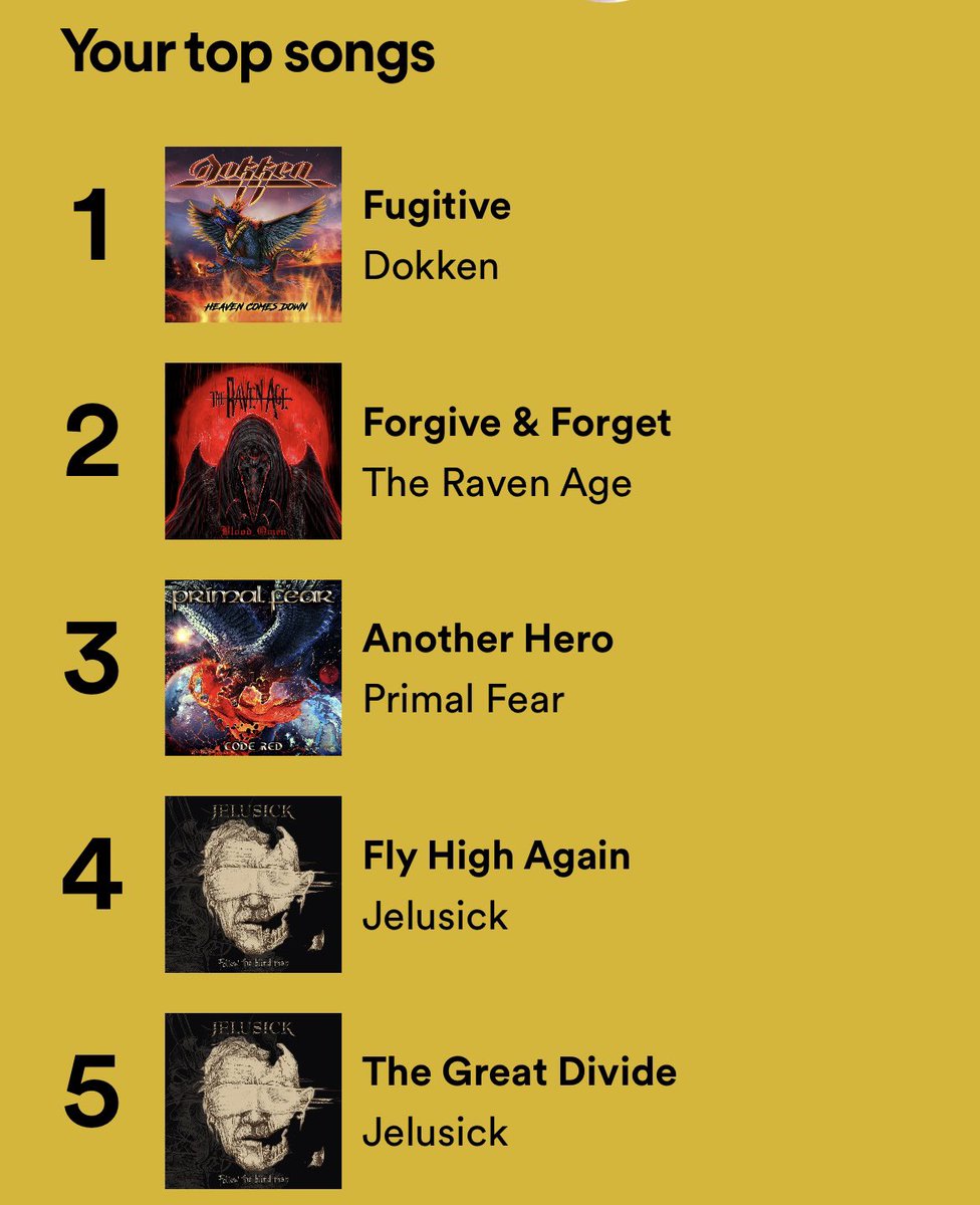 jmblomer513's tweet photo. Representing @Dino_Official with 2 tracks in the top 5! https://t.co/WAgOQoIOU3