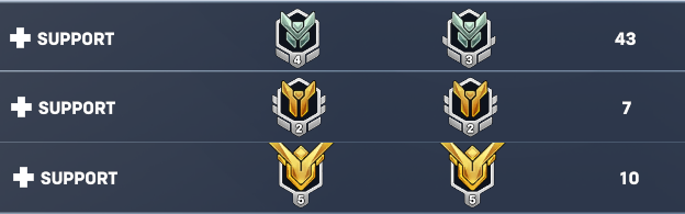 Zog_irl's tweet photo. @RGR_v1 season 1 - 2 and current lmao https://t.co/j7xqMQBe0H