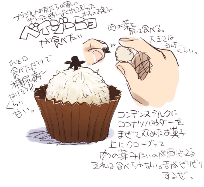 小学生の頃の思い出のお菓子 