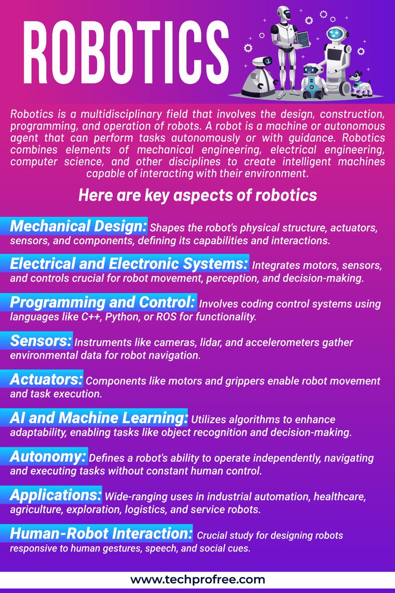 techprofree's tweet image. Robotics is a multidisciplinary field that involves the design, construction, operation, and use of robots. A robot is a machine that can be programmed to carry out a series of tasks autonomously or semi-autonomously . #Robotics #LearnRobotics #Learnprogramming #techprofree #AI