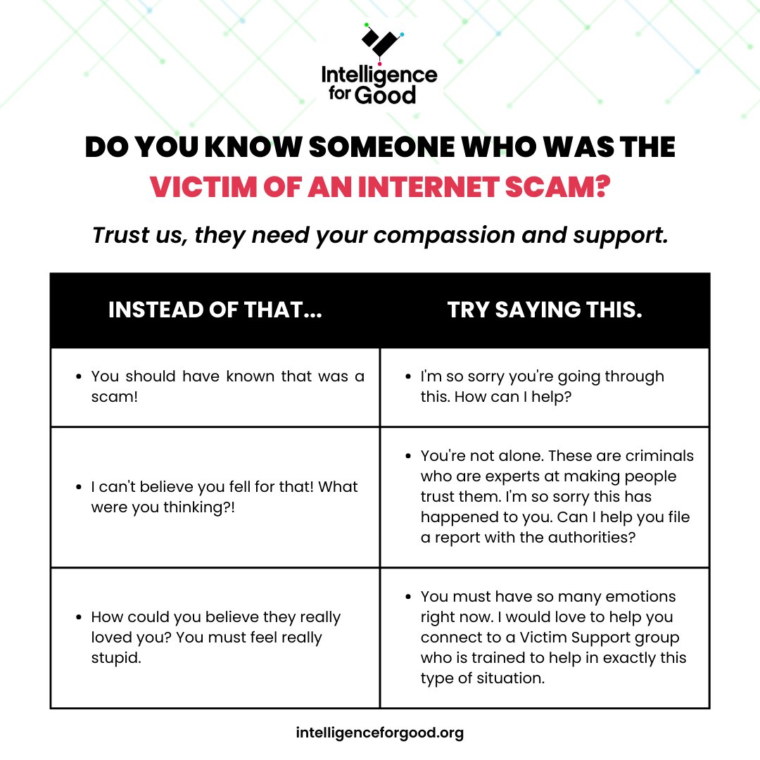 If someone trusts you enough to share they were the victim of a sophisticated online crime, consider these responses! Thanks to our partner @AvahOutreach for the collaboration. 

Visit our website for resources: intelligenceforgood.org

#RomanceScams #InternetSafety #OnlineScams