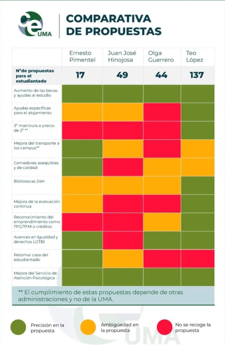 Una imagen vale más que mil palabras