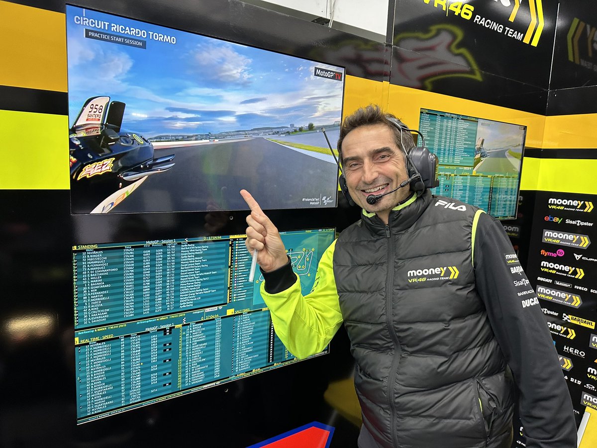 The new @motogp backcam is here…