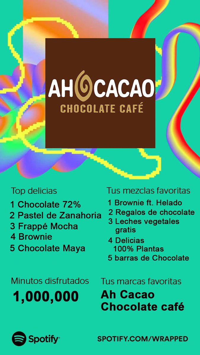 Nuestra versión de #SpotifyWrapped ya está aquí😍🤎🍫 

¿Alguien se siente identificado con el wrapped #mi2023enspotify de este año?, sin duda disfrutamos de muchos momentos deliciosos, ya estamos listo para el 2024🤎🍫
