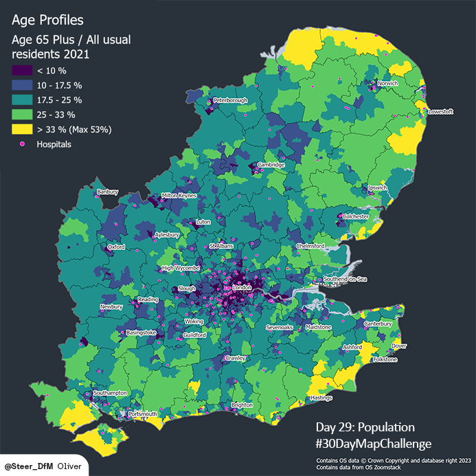 Day 29 Population #30DayMapChallenge
Recent research shows those aged 65+ are more likely to live in rural or coastal communities and so have higher travel times to hospitals and other healthcare facilities.
Here's our analysis for the East and SE regions
bbc.co.uk/news/health-67…