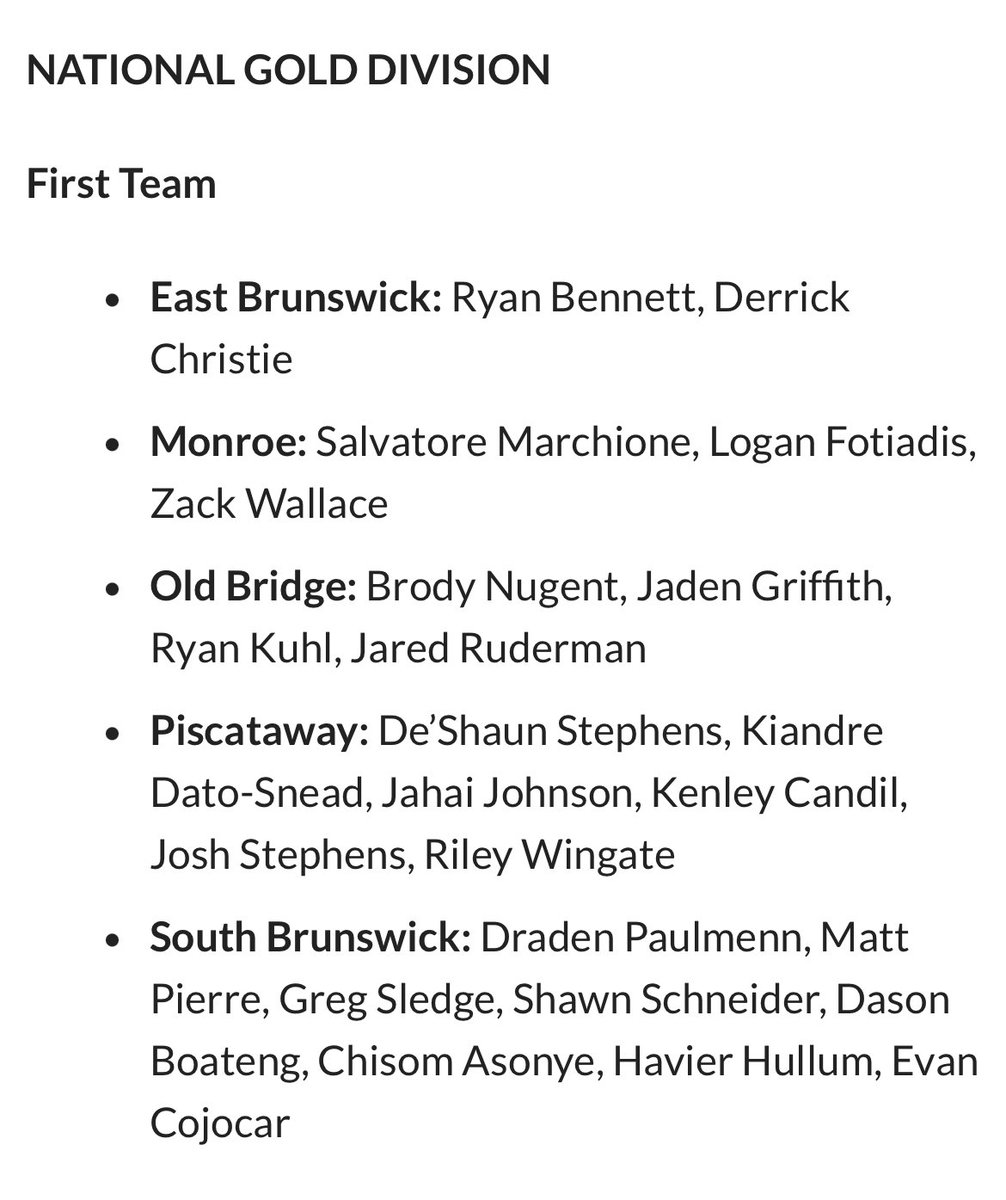 JahaiJohnson's tweet photo. Thankful to be All-Divison First team ! 
@pwayfootball @UMD_CoachBaker @CoachAhmadPSU @Coach_KCal @Coach_Hewitt86 @CoachJeffGallo @CoachD_Johnson @Coach_BNeal @coach_dobes @pgreat81 @Recruit25_hill @CoachNapoleon @CoachPagan https://t.co/VjdrhFy0k8