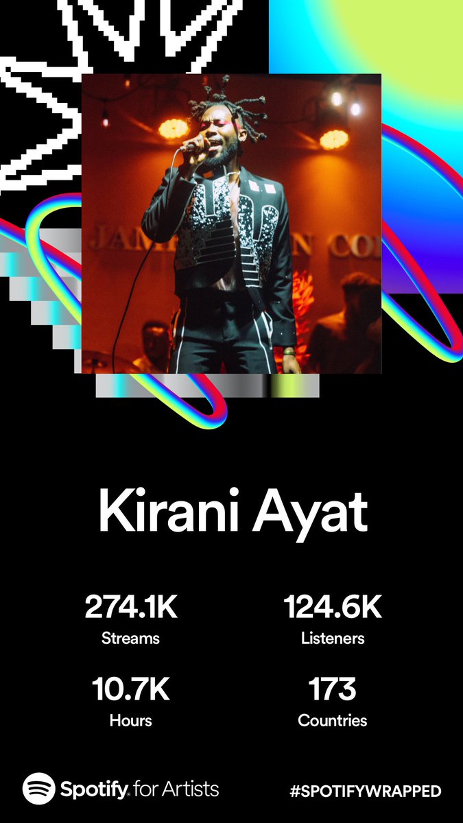 KiraniAYAT's tweet photo. My music career since 2016 has been peaks and valleys, through it all the people that listen and support my music keeps me going. Thank you all very much 💛. #AishasSun ☀️ https://t.co/NfDtP68Gzg