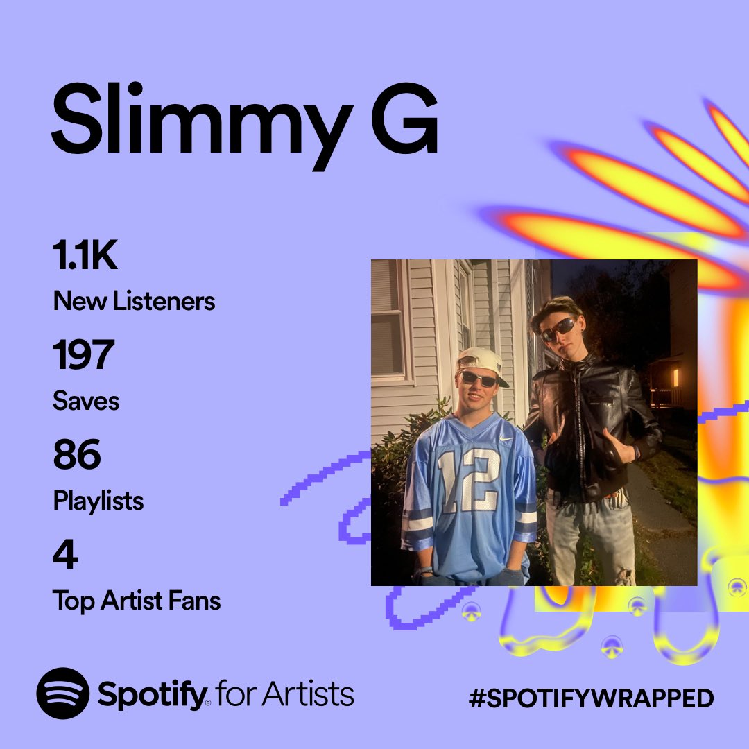 TheSlimmyG's tweet photo. Hey now! This is actually crazy to me!!!!!!!Im gonna return with a 3rd album that’s gonna be my breakout project! My face, billboards, the whip, thank you to all the kids who listened this year!!!!! https://t.co/3xGtzqAC0m