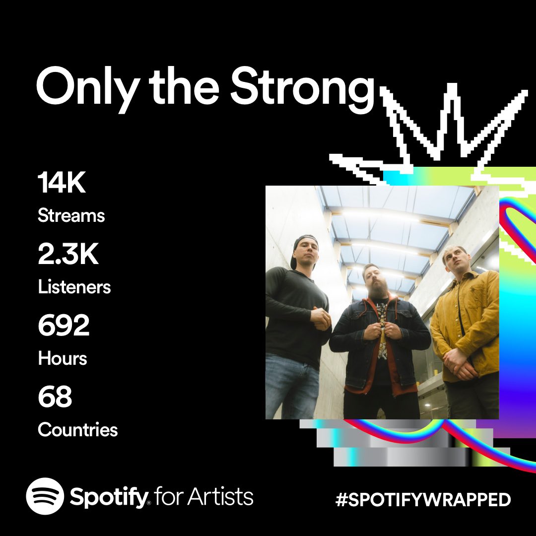 Only The Strong tweet media