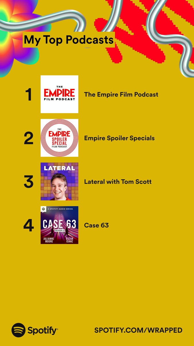garyscopes's tweet photo. @ChrisHewitt My top podcasts of 2023. https://t.co/Tf5a5Ehq4J