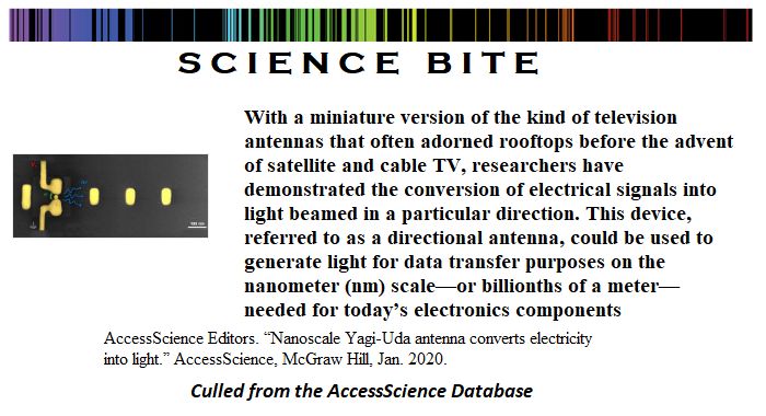 A quick science bite for you to geek out on courtesy of the AccessScience database. Explore that database more fully with a visit to LAPL’s Research page <buff.ly/45tw5WG>