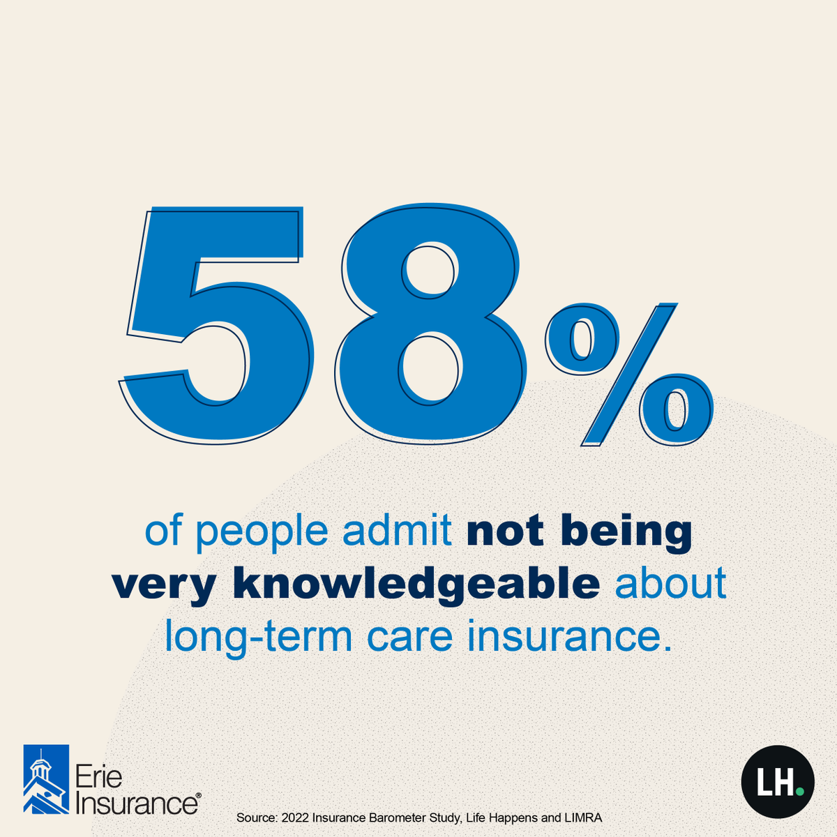 What is long-term care insurance? It steps in if you develop a health condition that requires you to receive care and supervision. This could mean home health care, nursing home care or personal or adult day care. #LTCI Is it the right policy for you? bit.ly/3GnhqS0