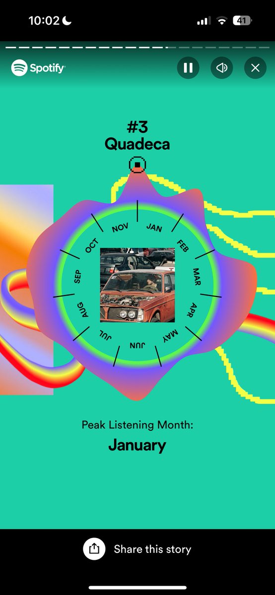 lovrsnetwerk's tweet photo. @Quadeca proof they aren’t keeping up with the count in november. and december isn’t even on the wheel https://t.co/0HOhcDiAO3