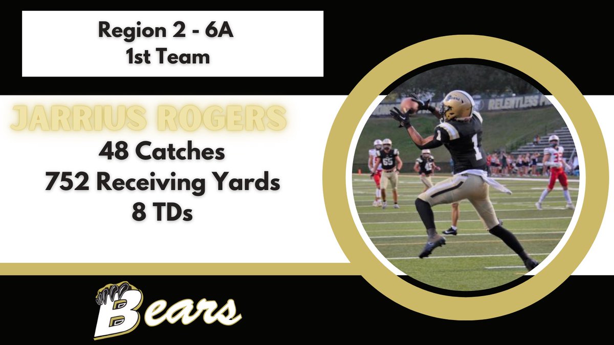 Bradley Football tweet media