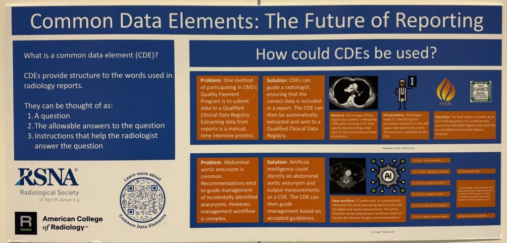 Common data elements are the future of radiology reporting. Learn more about the <a href="/RSNA/">RSNA</a> <a href="/RadiologyACR/">American College of Radiology</a> initiative via this #RSNA23 poster. 

You can read it in person at the Lakeside Learning Center. Ask questions here.