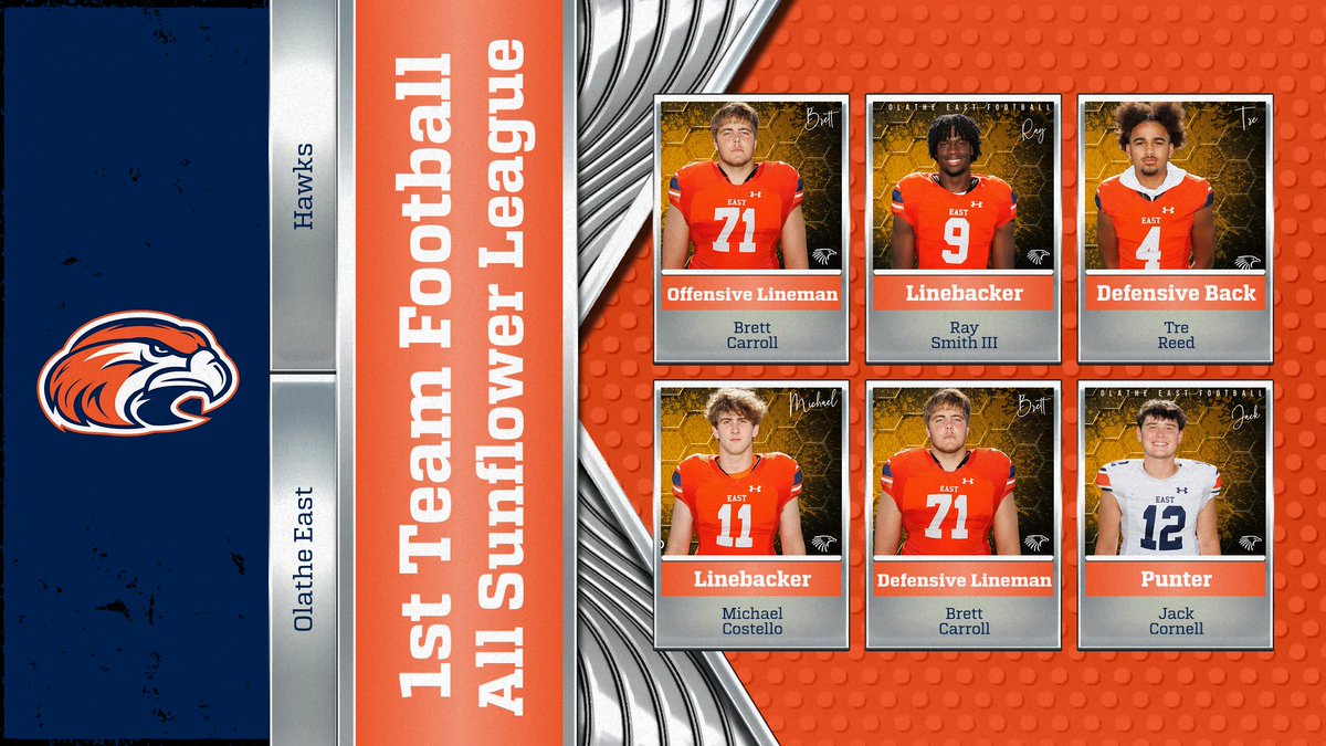 Olathe East Athletics tweet media