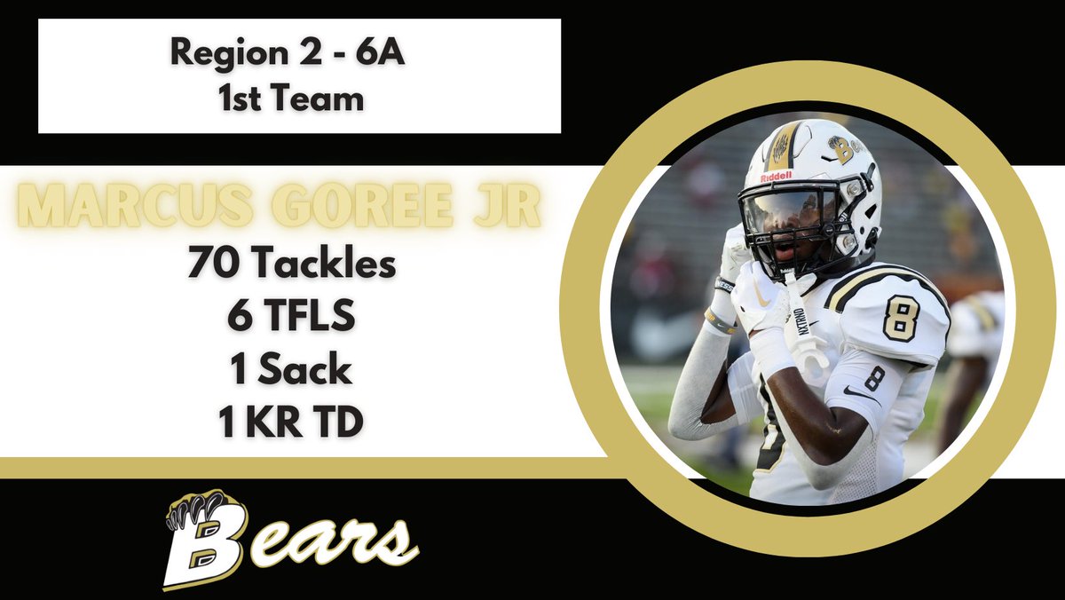 Bradley Football tweet media