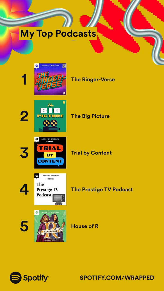 LikeMike2233's tweet photo. @ringer @TheBigPic It’s taken over my life and I’m okay with it @RingerVerse https://t.co/GdFMpWbISd